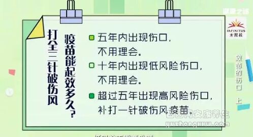 《健康之路》20181101《致命的伤口》（上）破伤风