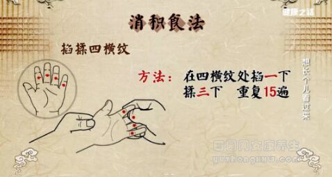 消积食法
