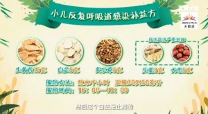 《健康之路》20181125王波《顺应节气来养娃·冬季篇》