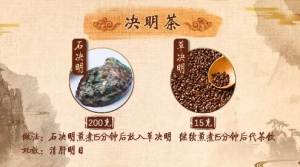 《健康之路》20181205决明茶,消痰利咽汤,反酸烧心,迎风流泪,牡蛎壳制酸方