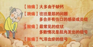 《养生堂》20181206寒湿,腿痛,护腿外用方,下肢动脉血管狭窄
