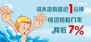 《健康之路》20181209儿童急救,狂犬病知识,儿童溺水急救