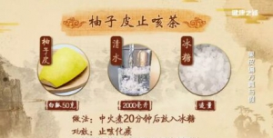 《健康之路》20181224双皮消肿茶,石榴皮止泻汤,柚子皮止咳茶