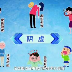 《健康之路》20190103填精补髓颐和膏,黄精百合银耳羹,黄精枸杞茶