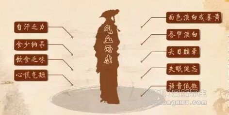 气血两虚的常见症状