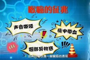 《健康之路》20190108房居高,喉癌,声带小结,声带息肉,急性喉炎