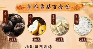 《健康之路》20190126孙伟,冬季养生,茭白,荸荠,莲藕