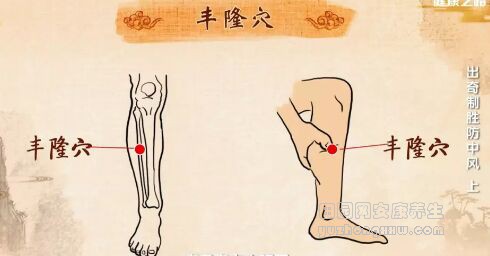 健康之路20190130常静玲星蒌承气汤痰热竹沥粥丰隆穴阴陵泉穴