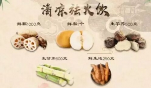 《健康之路》20190307《女中医的私房菜》（一）清凉祛火饮