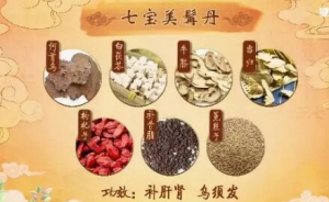 《健康之路》20190314《中药传言辨真假》（一）艾叶,鹤顶红,砒霜,何首乌