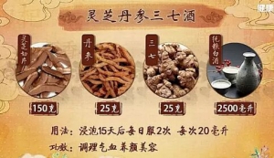 《健康之路》20190316《中药传言辨真假》(三)灵芝丹参三七酒