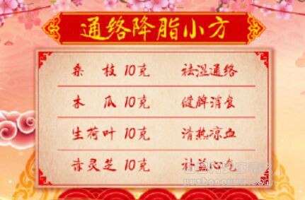 养生堂20190323手部变化与疾病风险的关系手诊 青筋 血管硬化 通络降脂 手掌发红