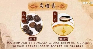 《健康之路》20190330朱跃兰,眼干,皮肤干,口干