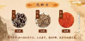 《健康之路》20190521这两种体质的糖尿病患者，易发生糖尿病足、脑中风