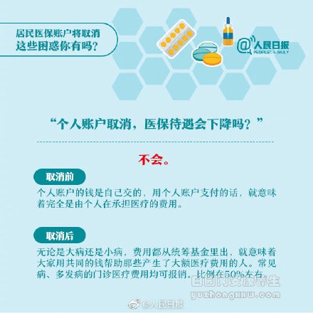 2019年,居民医保还有这些好消息!