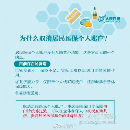2019年,居民医保还有这些好消息!