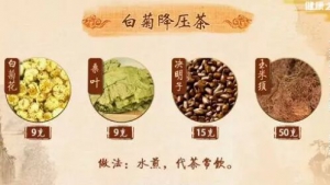 《健康之路》20190620菊花茶,白菊降压茶,胎菊明目茶,胎菊养肝护眼方