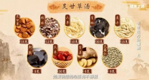 《健康之路》20190729《千年古方治慢病》（上）心慌,胸闷,胸痛