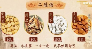 《健康之路》20190731《千年古方治慢病》（下）胃病