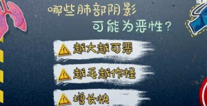 《健康之路》20190815肺部阴影,胸部CT,肺部炎症,肺部CT,肺癌