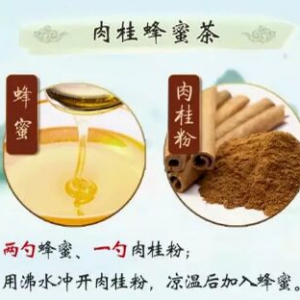 《健康之路》20190912白广德,肉桂黄芩茶,肉桂蜂蜜茶,肉桂粉贴敷