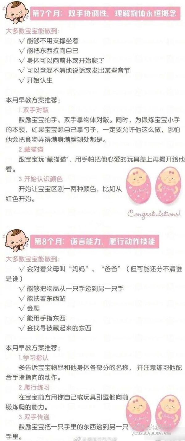 宝宝的早期各项能力发育指标