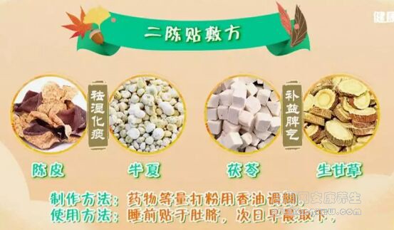 《健康之路》20190916通鼻香囊方,荨麻疹治疗方,二陈贴敷方,