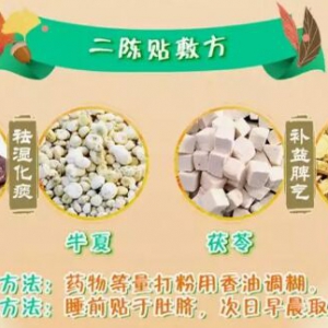 《健康之路》20190916通鼻香囊方,荨麻疹治疗方,二陈贴敷方