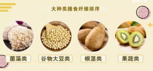 《健康之路》20191017膳食纤维怎么选？膳食纤维吃多少？