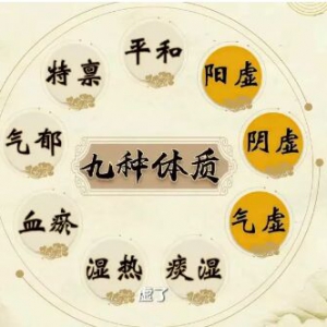 《健康之路》20191021阳虚体质的特点与危害,温补阳气的方法