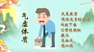 《健康之路》20191023气虚体质的调理与注意事项,牛肉返本汤