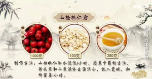 《健康之路》20191026倪诚,血府逐瘀汤,血瘀体质,黑眼圈,瘀斑