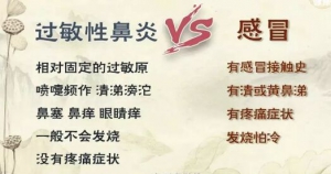 《健康之路》20191028特禀体质,调体脱敏羹,过敏性咳嗽,药物性皮炎,荨麻疹,过敏体质