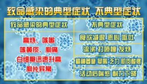 《养生堂》20191101哪些肺炎的不典型症状值得我们警惕？