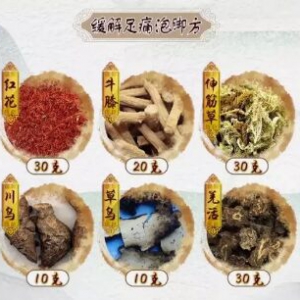 《健康之路》20200303腰痛与平足症的关系,缓解足痛泡脚方