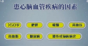 你需要吃阿司匹林吗？你的阿司匹林吃对了吗？