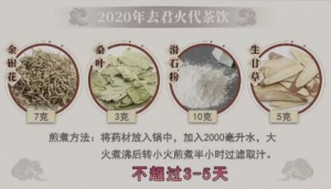 《健康之路》上火冒痘还头疼，中医引火下行有妙方