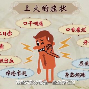 《健康之路》中医去火教你选药快去火