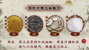 《健康之路》冬病夏治“老慢支 ”"老鼻炎"