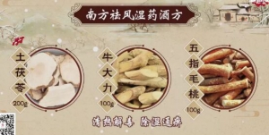 《健康之路》如何对症下药挑选适合自己的药酒