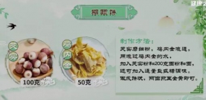 《健康之路》春季咳嗽治疗经典方剂加食疗方