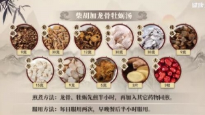 《健康之路》春季如何降肝气