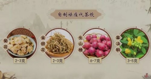 《健康之路》教您小妙招，轻松对付“口罩脸”