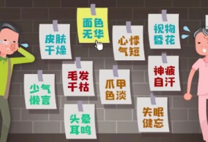《健康之路》逆龄秘籍带你返老还童（中）