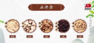 《健康之路》不同情况下的出汗代表的健康信号