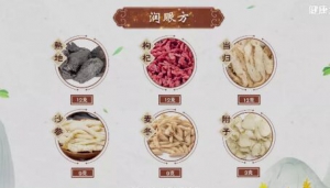 《健康之路》中医为什么要把泪作为身体的健康信号？