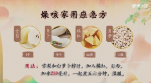 《健康之路》秋季燥咳不断，反反复复好不了该怎么办？