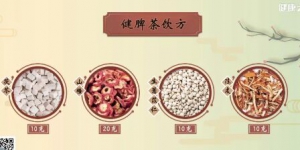 《健康之路》中医角度解析年轻人与心脏病（下）