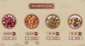 《健康之路》什么是情志病？如何摆脱情志病？