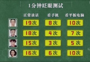《健康之路》魏文斌讲击破传言还您清晰眼世界